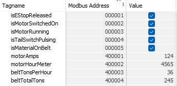 Example data from Modbus Example data from Modbus